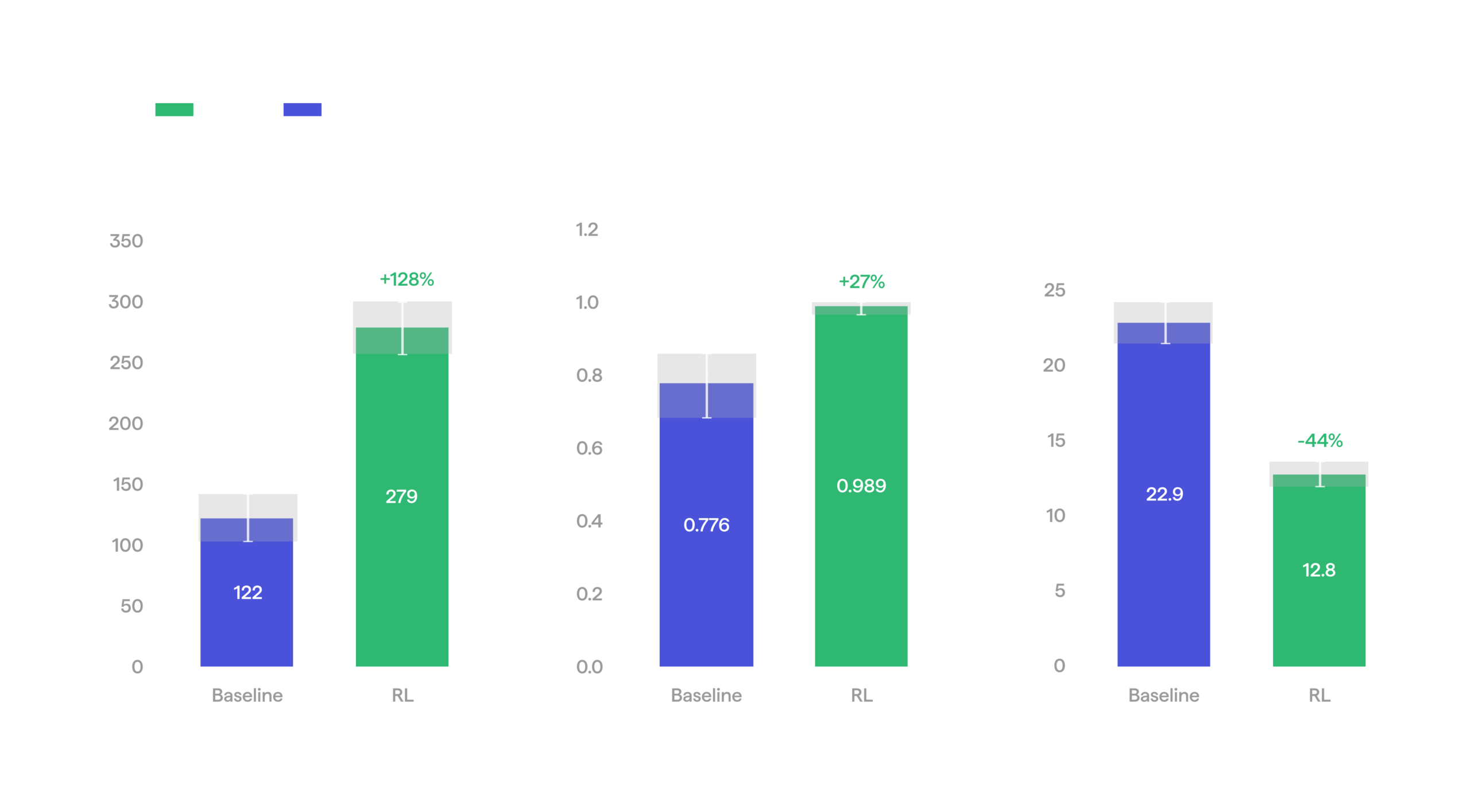 Scaling towards 100%: Solving manipulation with real-world RL HMND_RL_09-tote-handling-scaled.png