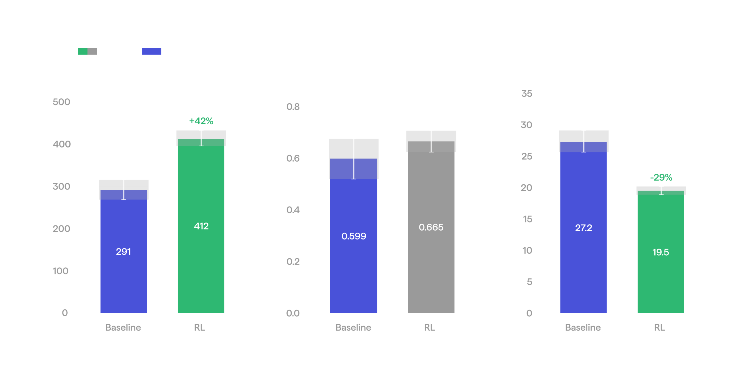 Scaling towards 100%: Solving manipulation with real-world RL HMND_RL_11-machine-feeding-scaled.png